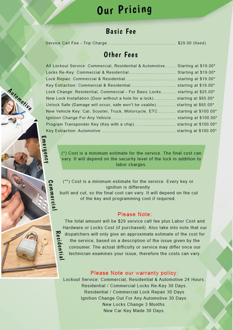 Atlantic Locksmith Store Columbus, OH 614-335-6315